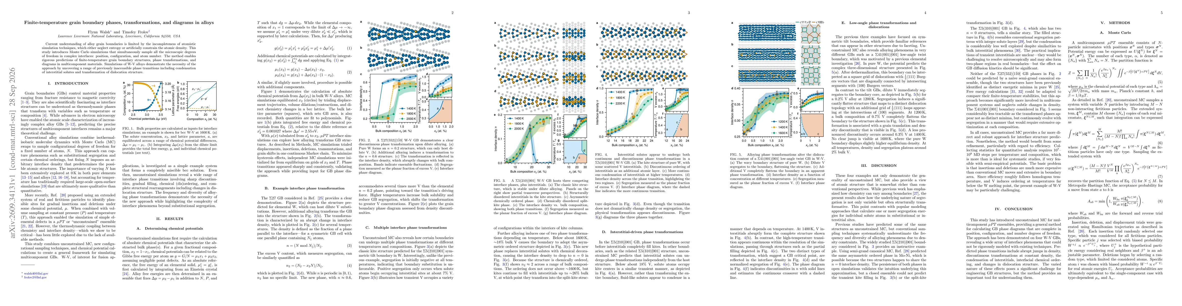 Thumbnail for Finite-temperature grain boundary phases, transformations, and diagrams in alloys