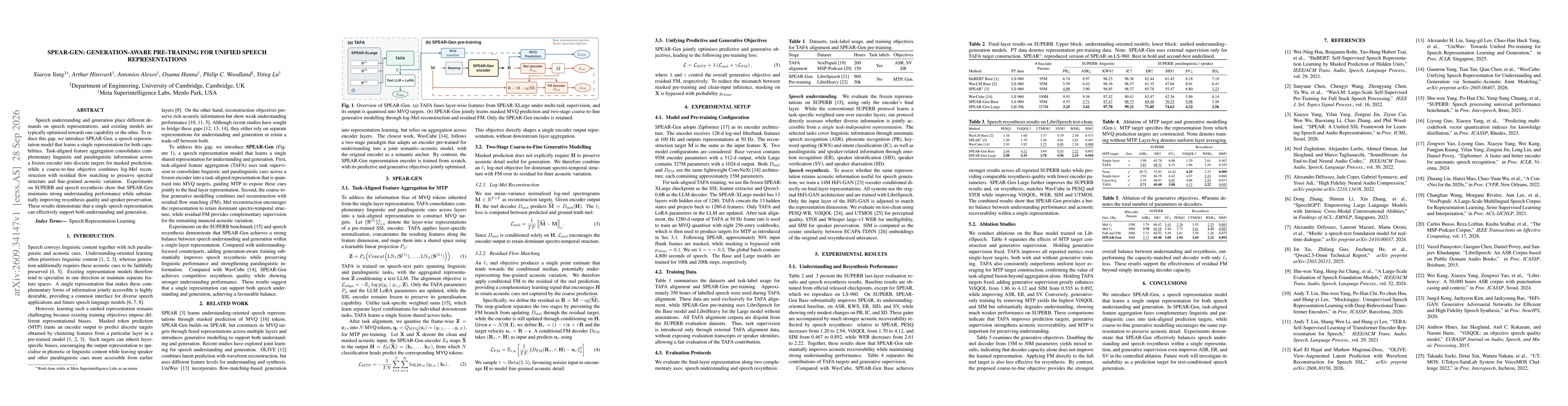 Thumbnail for SPEAR-Gen: Generation-Aware Pre-training for Unified Speech Representations
