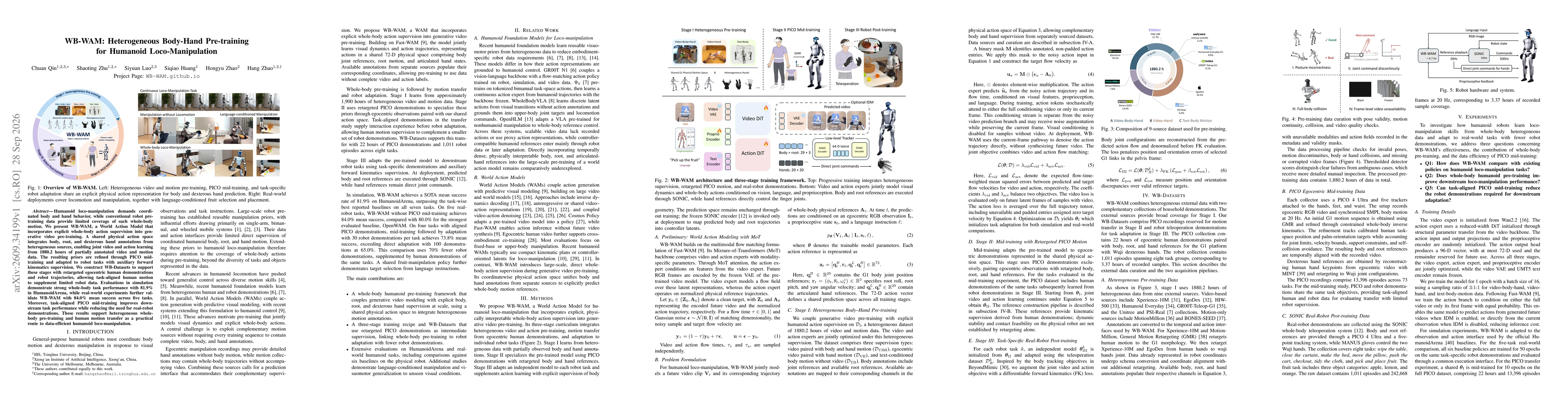 Thumbnail for WB-WAM: Heterogeneous Body-Hand Pre-training for Humanoid Loco-Manipulation