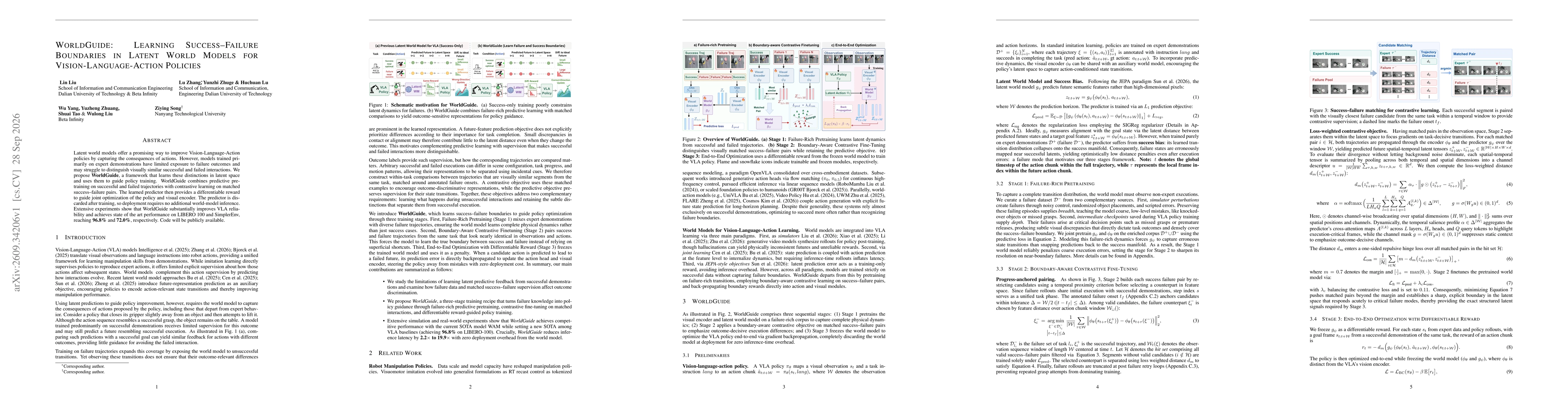 Thumbnail for WorldGuide: Learning Success-Failure Boundaries in Latent World Models for Vision-Language-Action Policies