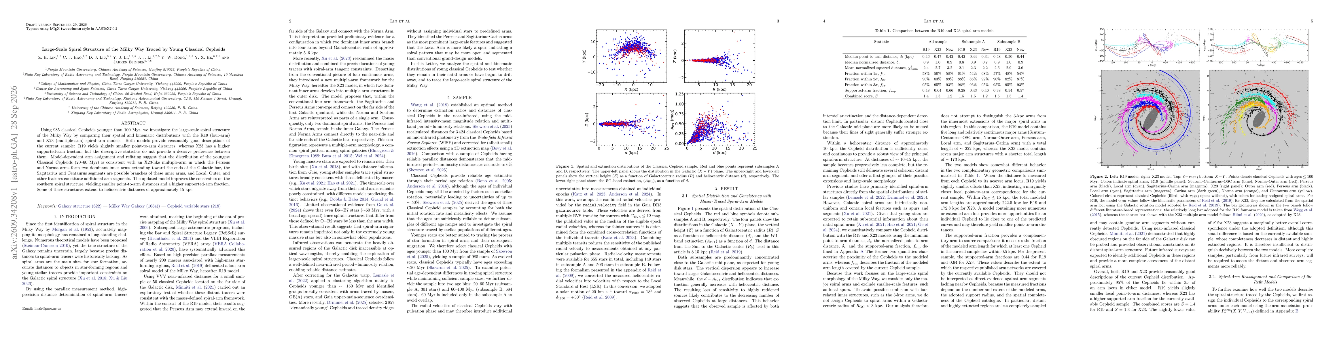 Thumbnail for Large-Scale Spiral Structure of the Milky Way Traced by Young Classical Cepheids