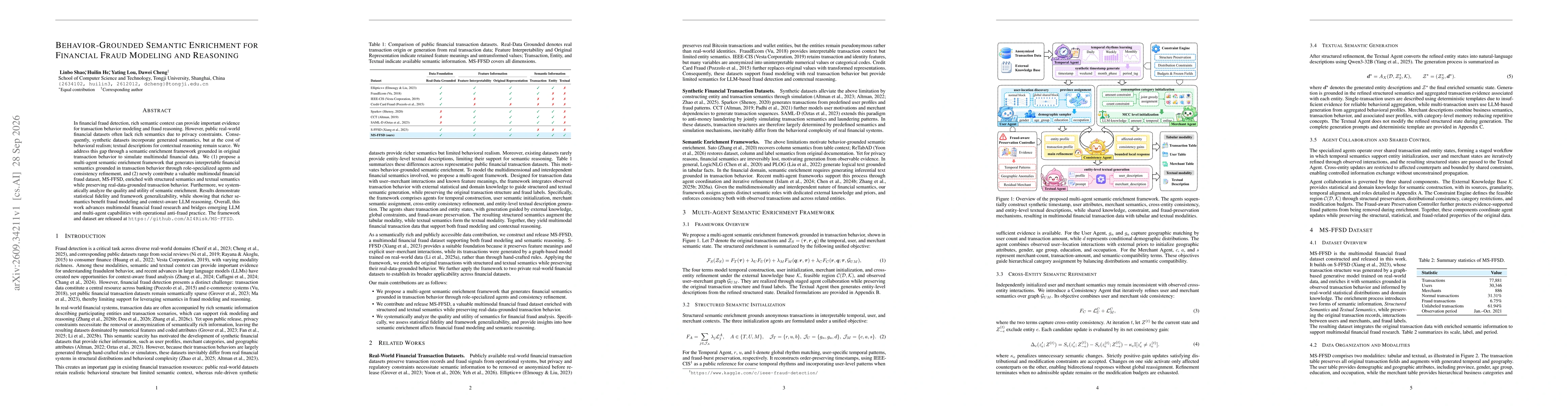Thumbnail for Behavior-Grounded Semantic Enrichment for Financial Fraud Modeling and Reasoning