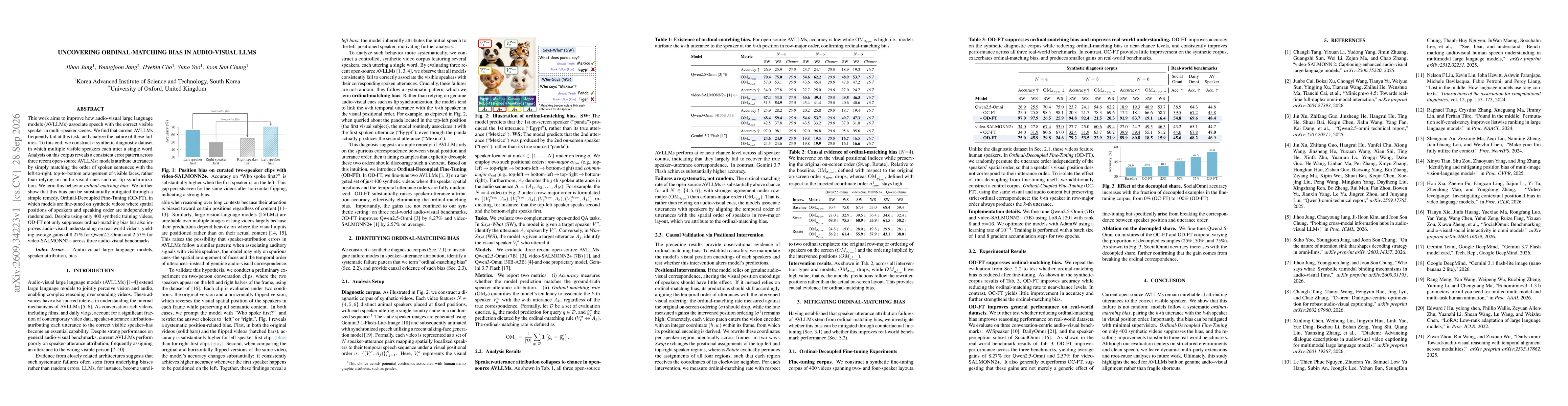 Thumbnail for Uncovering Ordinal-Matching Bias in Audio-Visual LLMs