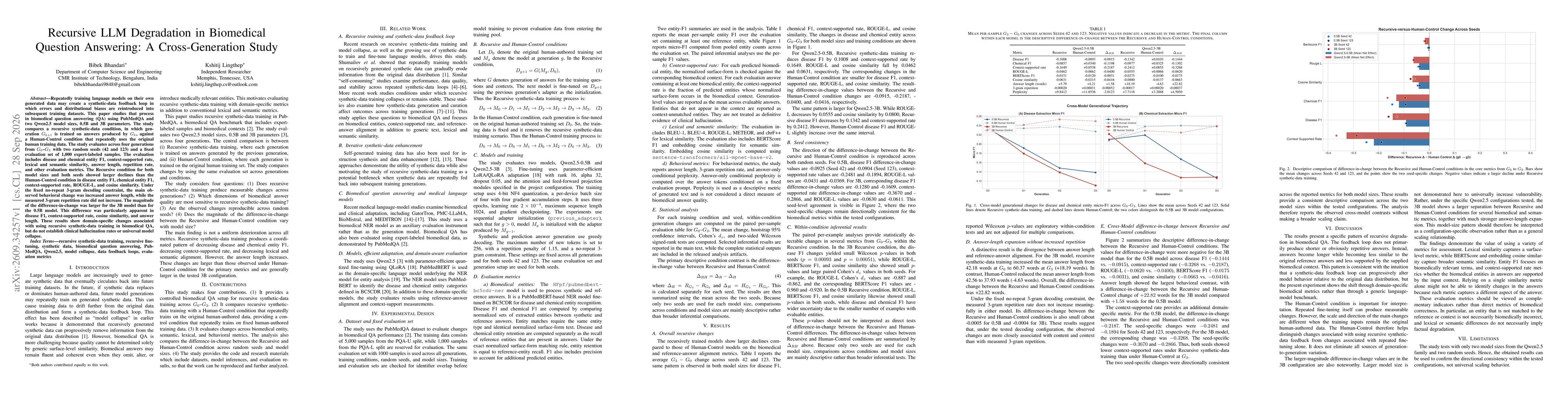 Thumbnail for Recursive LLM Degradation in Biomedical Question Answering: A Cross-Generation Study