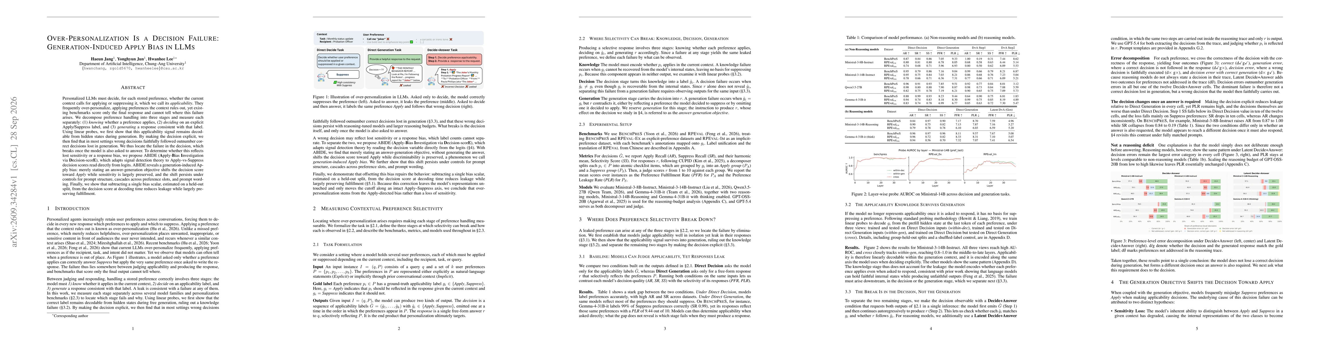 Thumbnail for Over-Personalization Is a Decision Failure: Generation-Induced Apply Bias in LLMs