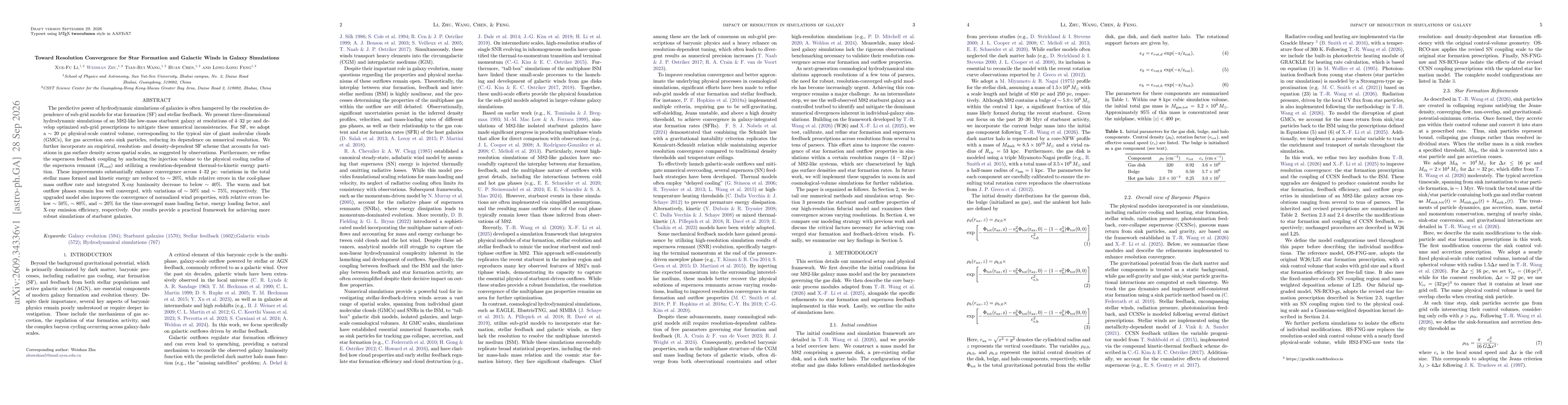 Thumbnail for Toward Resolution Convergence for Star Formation and Galactic Winds in Galaxy Simulations