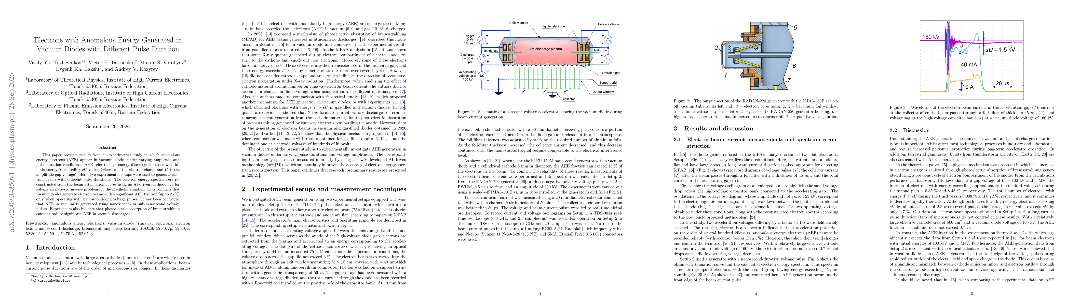 Thumbnail for Electrons with Anomalous Energy Generated in Vacuum Diodes with Different Pulse Duration