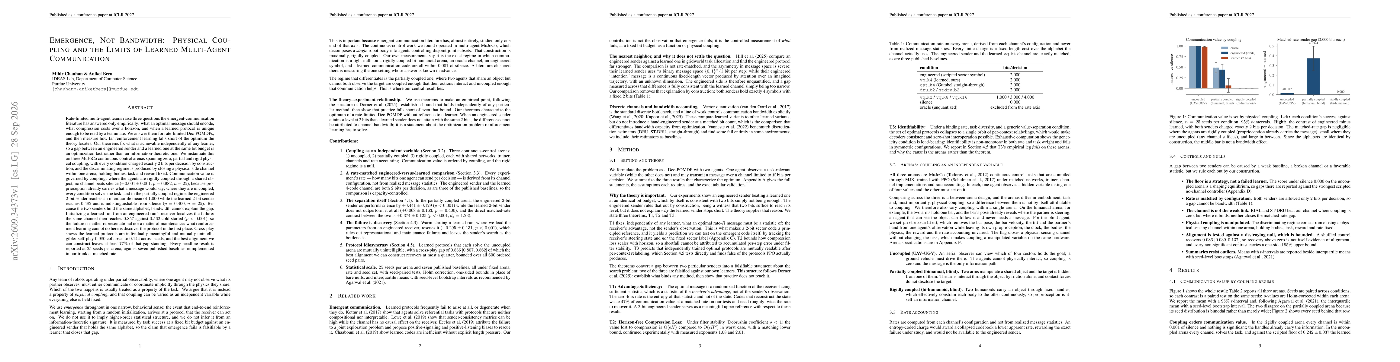 Thumbnail for Emergence, Not Bandwidth: Physical Coupling and the Limits of Learned Multi-Agent Communication