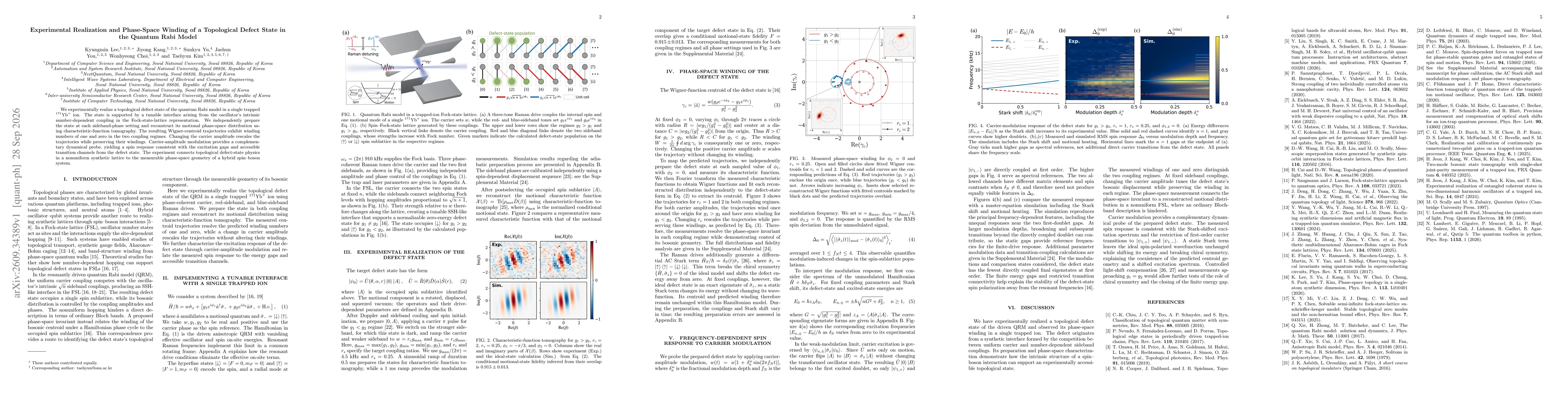 Thumbnail for Experimental Realization and Phase-Space Winding of a Topological Defect State in the Quantum Rabi Model