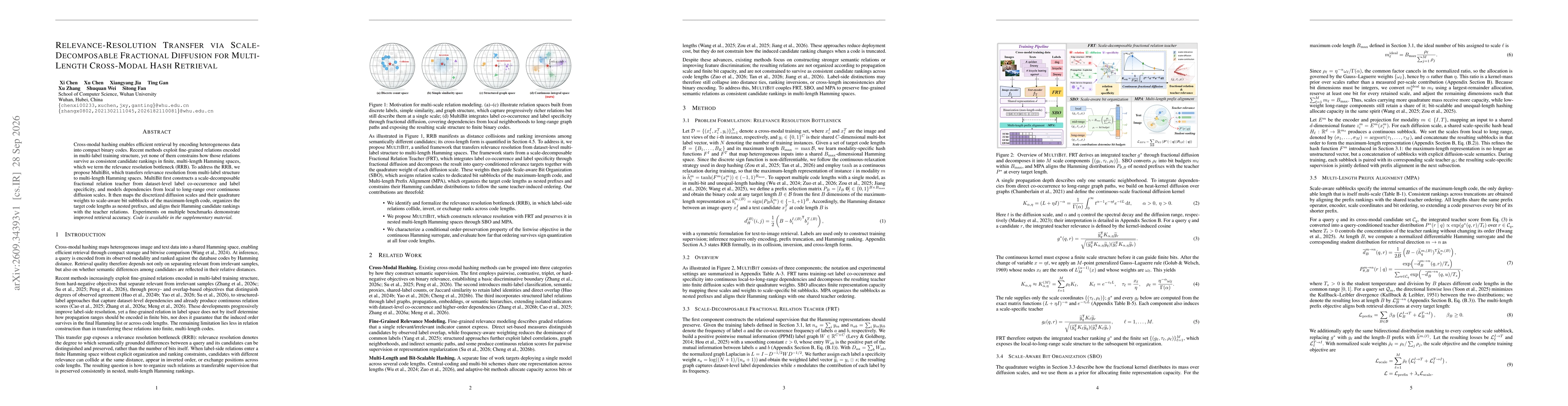 Thumbnail for Relevance-Resolution Transfer via Scale-Decomposable Fractional Diffusion for Multi-Length Cross-Modal Hash Retrieval