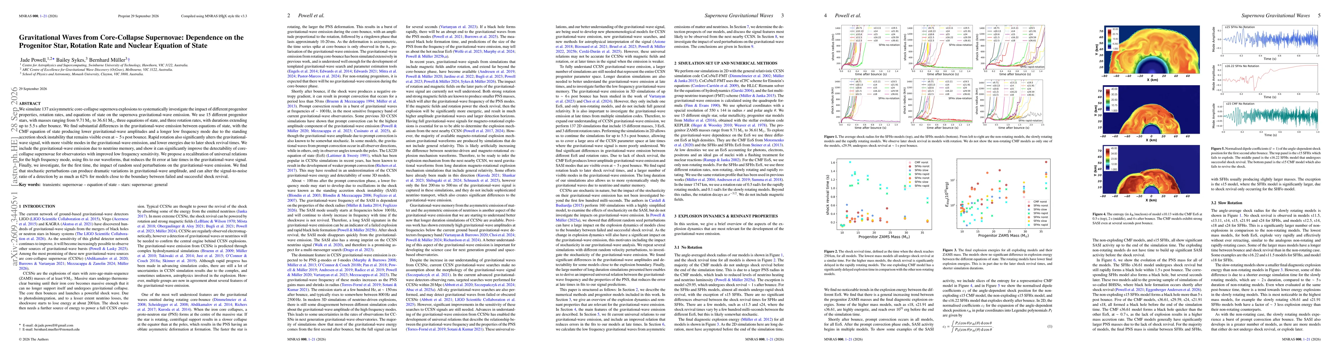 Thumbnail for Gravitational Waves from Core-Collapse Supernovae: Dependence on the Progenitor Star, Rotation Rate and Nuclear Equation of State