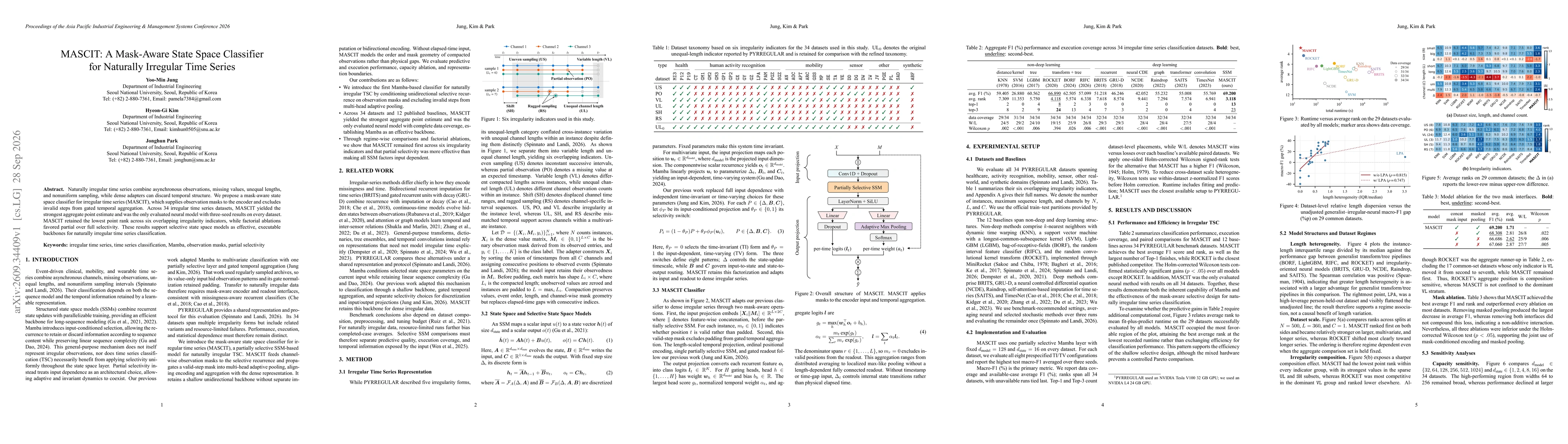 Thumbnail for MASCIT: A Mask-Aware State Space Classifier for Naturally Irregular Time Series