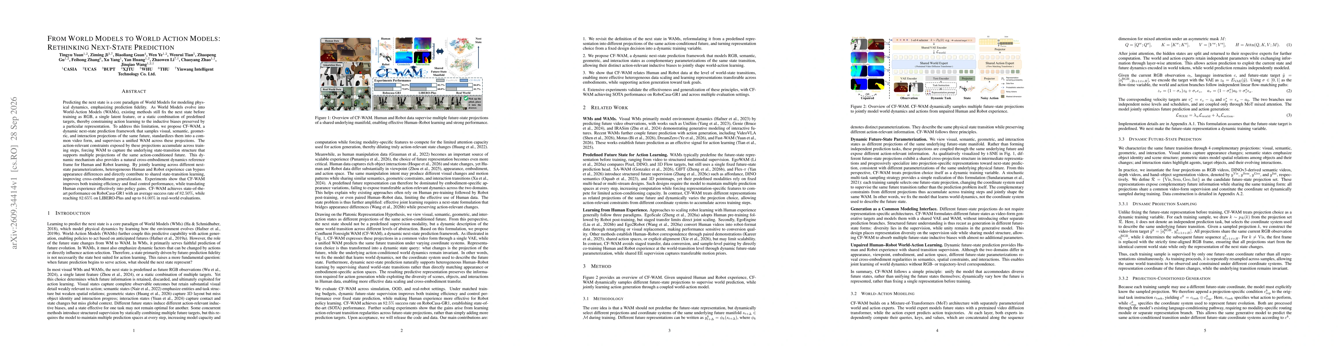 Thumbnail for From World Models to World Action Models: Rethinking Next-State Prediction
