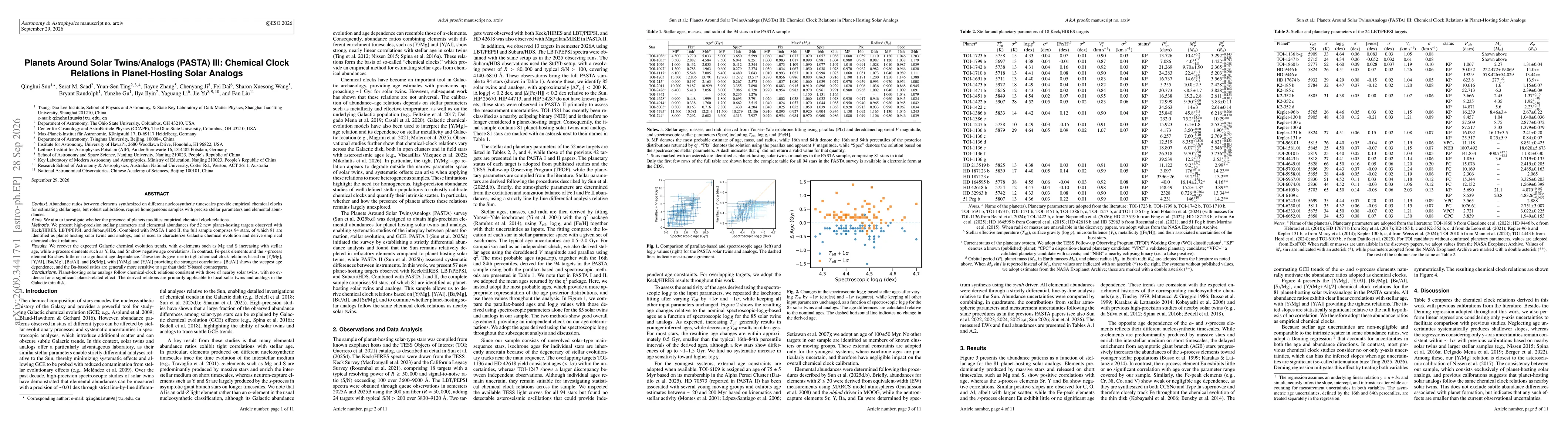 Thumbnail for Planets Around Solar Twins/Analogs (PASTA) III: Chemical Clock Relations in Planet-Hosting Solar Analogs