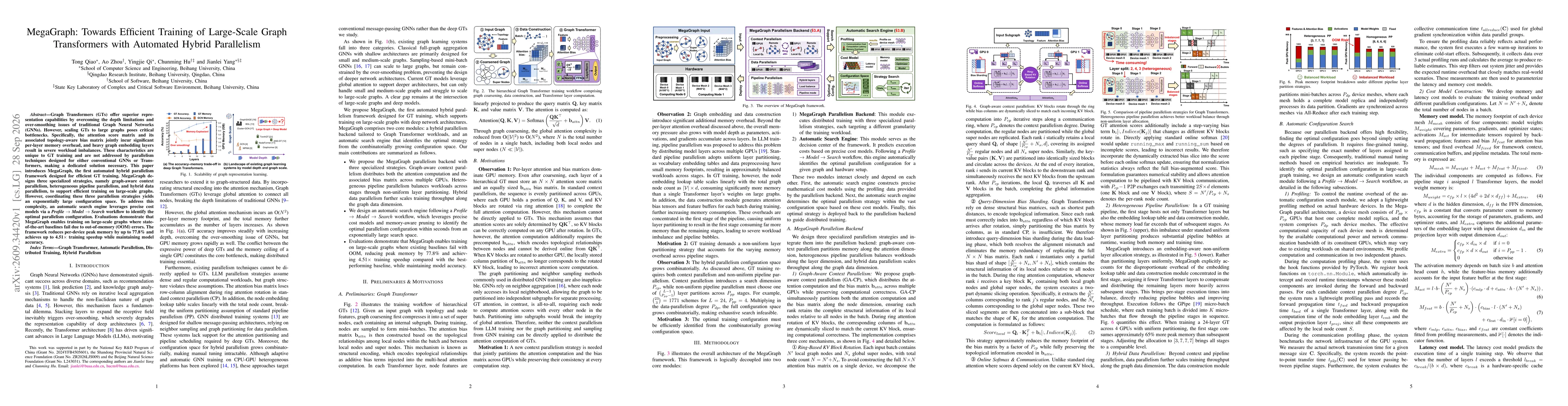 Thumbnail for MegaGraph: Towards Efficient Training of Large-Scale Graph Transformers with Automated Hybrid Parallelism