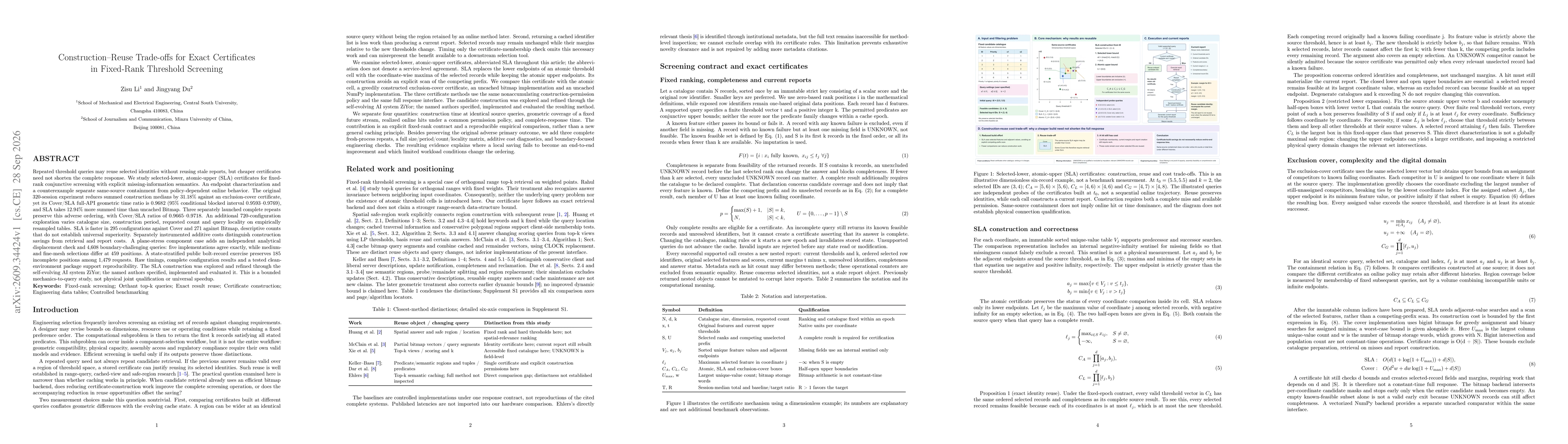 Thumbnail for Construction-Reuse Trade-offs for Exact Certificates in Fixed-Rank Threshold Screening