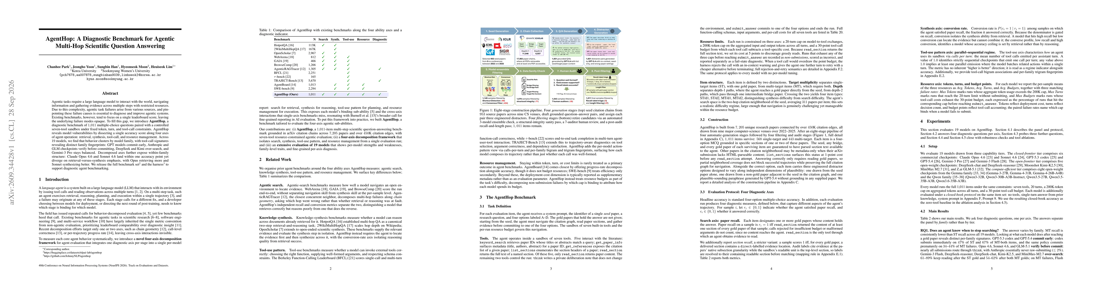 Thumbnail for AgentHop: A Diagnostic Benchmark for Agentic Multi-Hop Scientific Question Answering