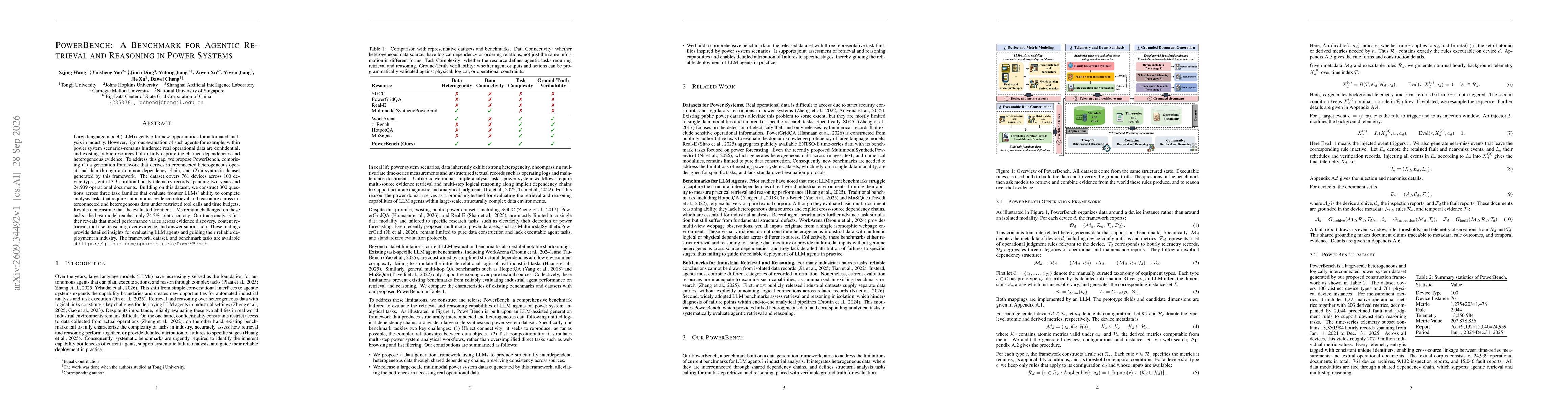 Thumbnail for PowerBench: A Benchmark for Agentic Retrieval and Reasoning in Power Systems