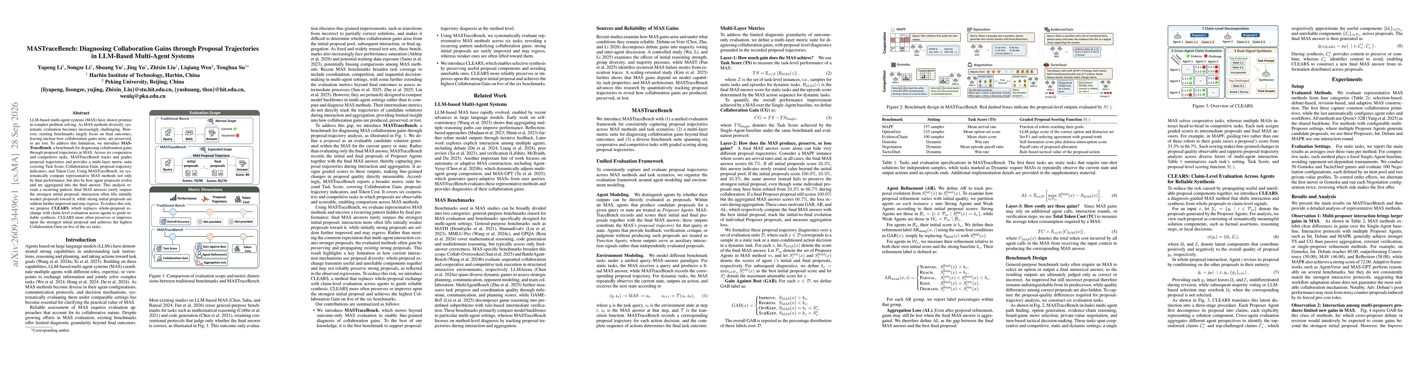Thumbnail for MASTraceBench: Diagnosing Collaboration Gains through Proposal Trajectories in LLM-Based Multi-Agent Systems