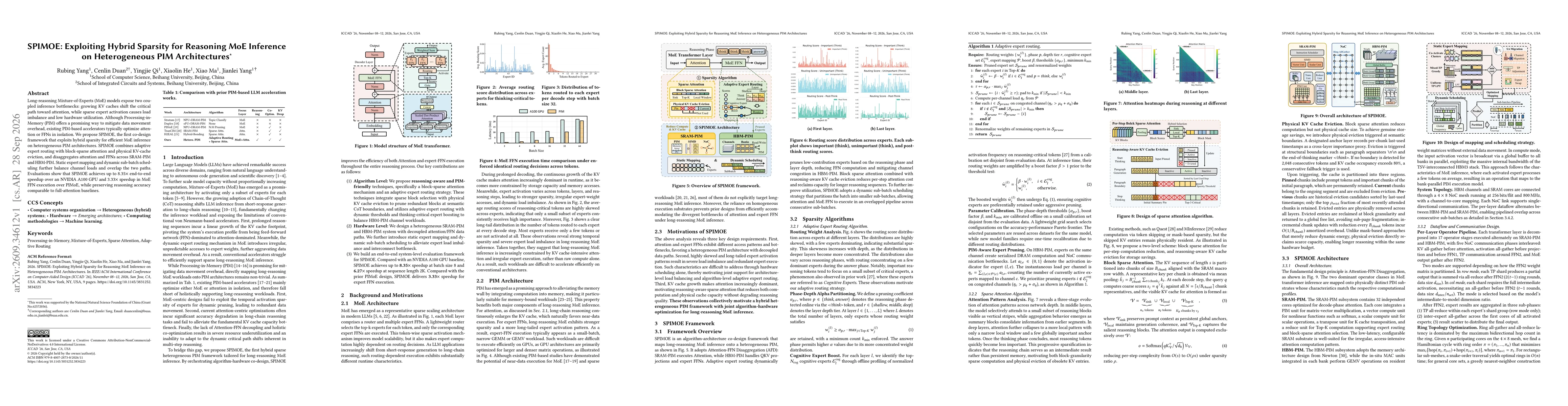 Thumbnail for SPIMOE: Exploiting Hybrid Sparsity for Reasoning MoE Inference on Heterogeneous PIM Architectures