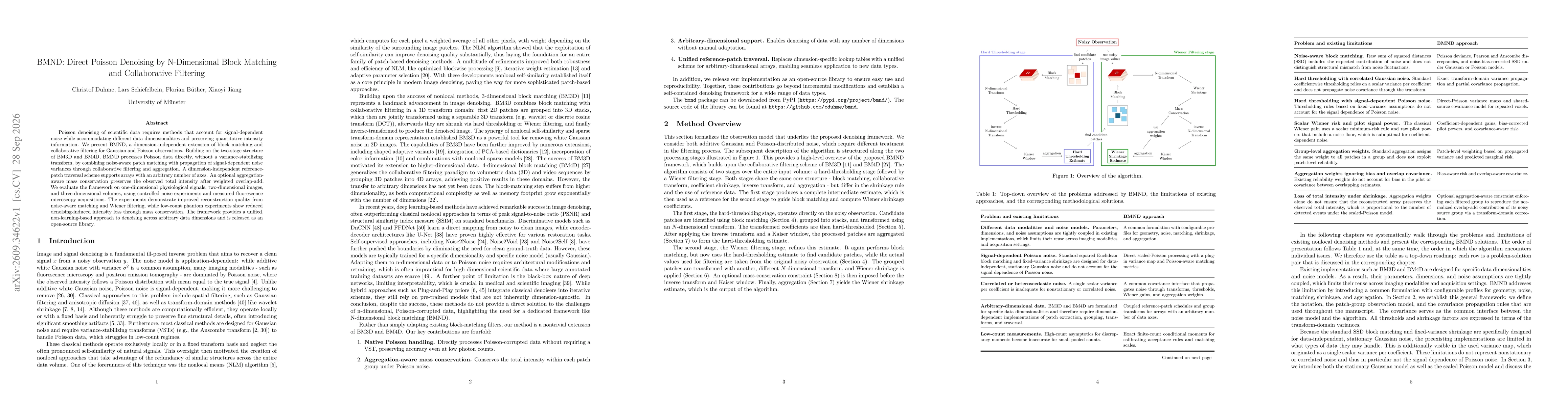 Thumbnail for BMND: Direct Poisson Denoising by N-Dimensional Block Matching and Collaborative Filtering