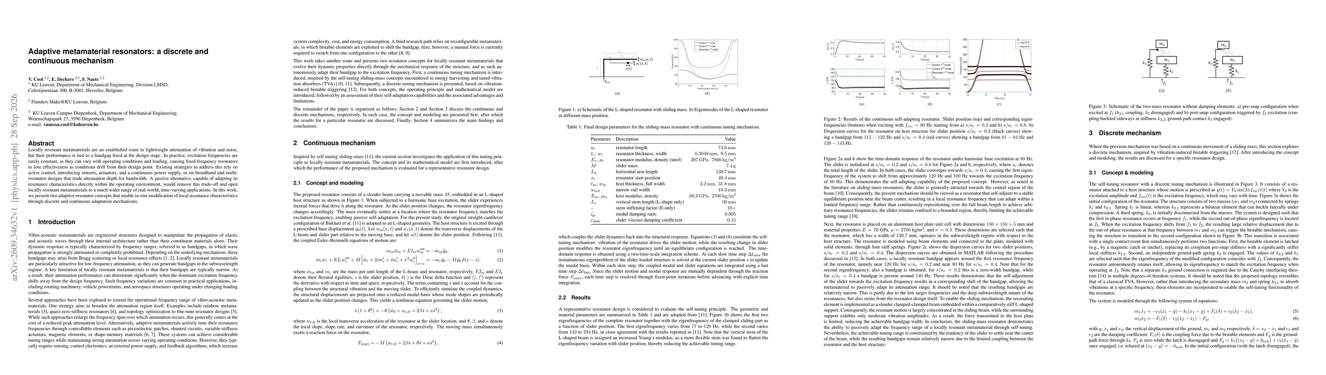 Thumbnail for Adaptive metamaterial resonators: a discrete and continuous mechanism