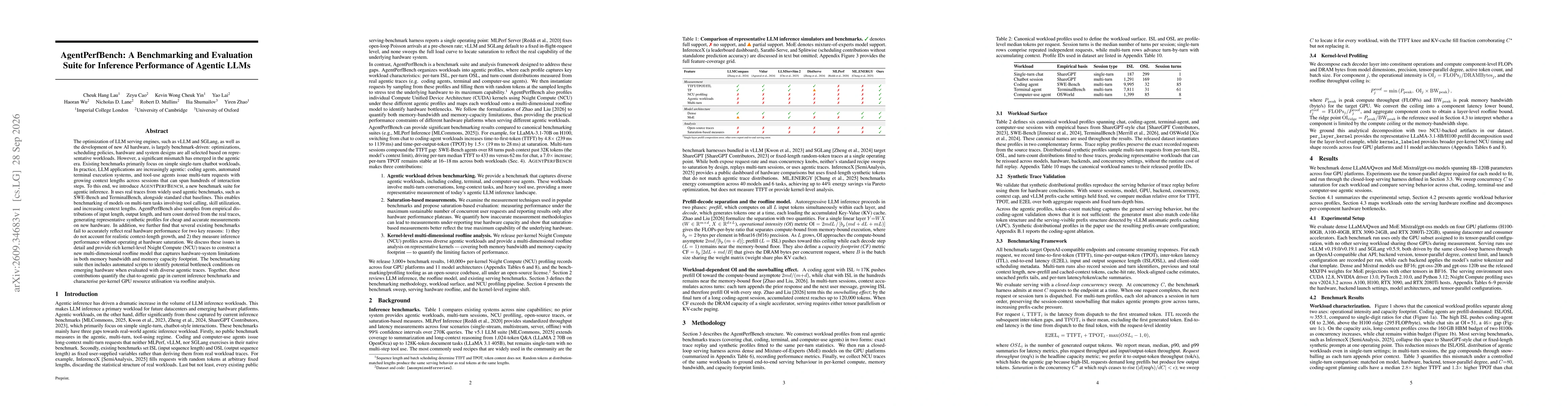 Thumbnail for AgentPerfBench: A Benchmarking and Evaluation Suite for Inference Performance of Agentic LLMs