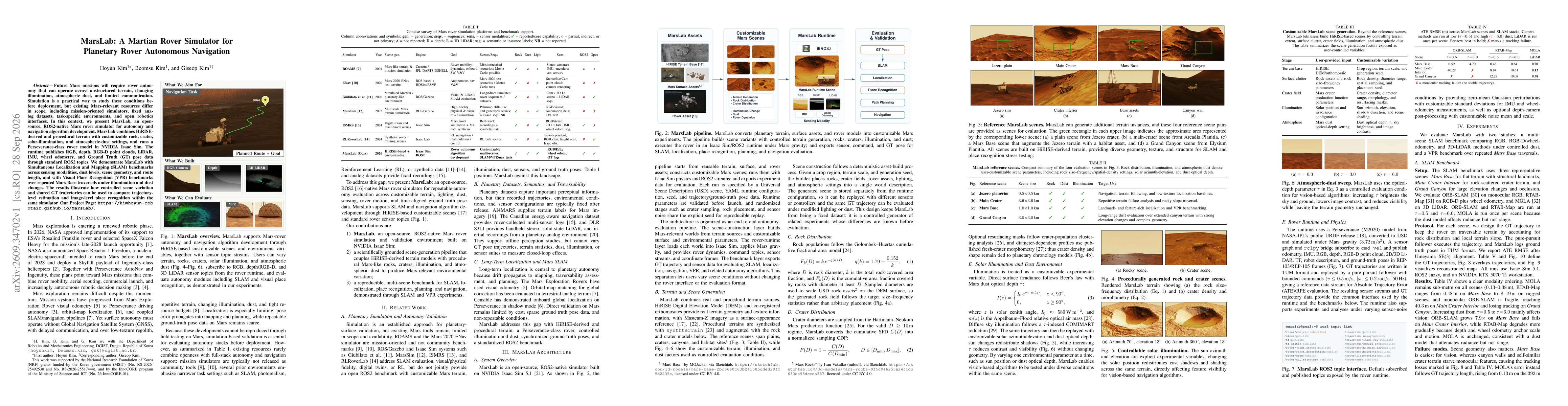 Thumbnail for MarsLab: A Martian Rover Simulator for Planetary Rover Autonomous Navigation