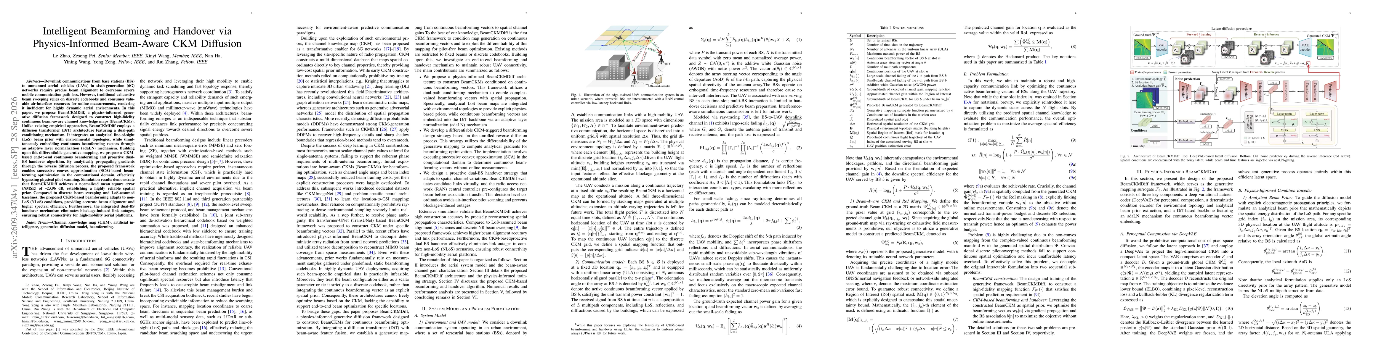 Thumbnail for Intelligent Beamforming and Handover via Physics-Informed Beam-Aware CKM Diffusion