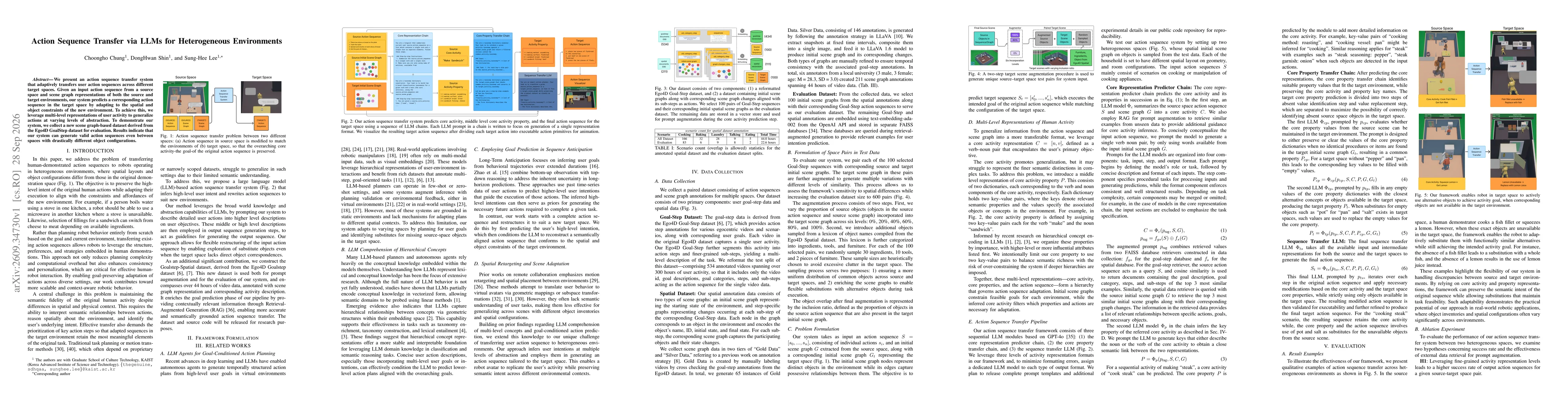 Thumbnail for Action Sequence Transfer via LLMs for Heterogeneous Environments
