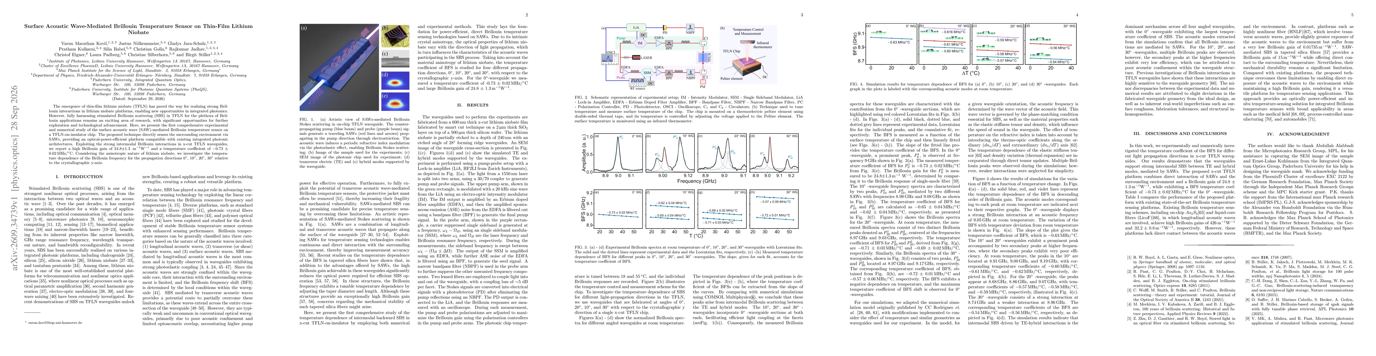 Thumbnail for Surface Acoustic Wave-Mediated Brillouin Temperature Sensor on Thin-Film Lithium Niobate