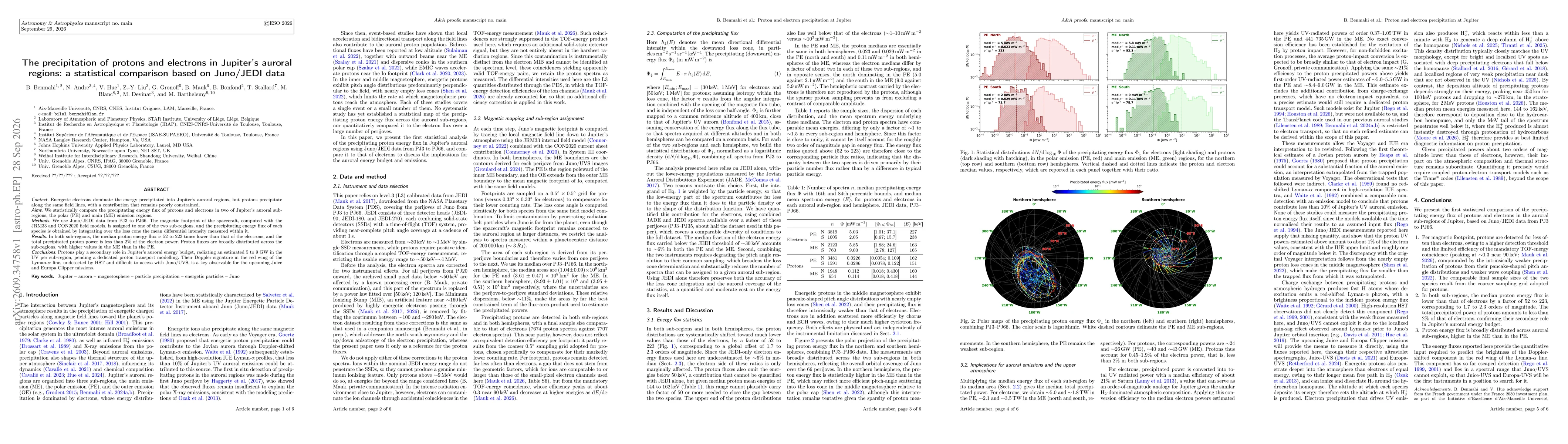 Thumbnail for The precipitation of protons and electrons in Jupiter's auroral regions: a statistical comparison based on Juno/JEDI data