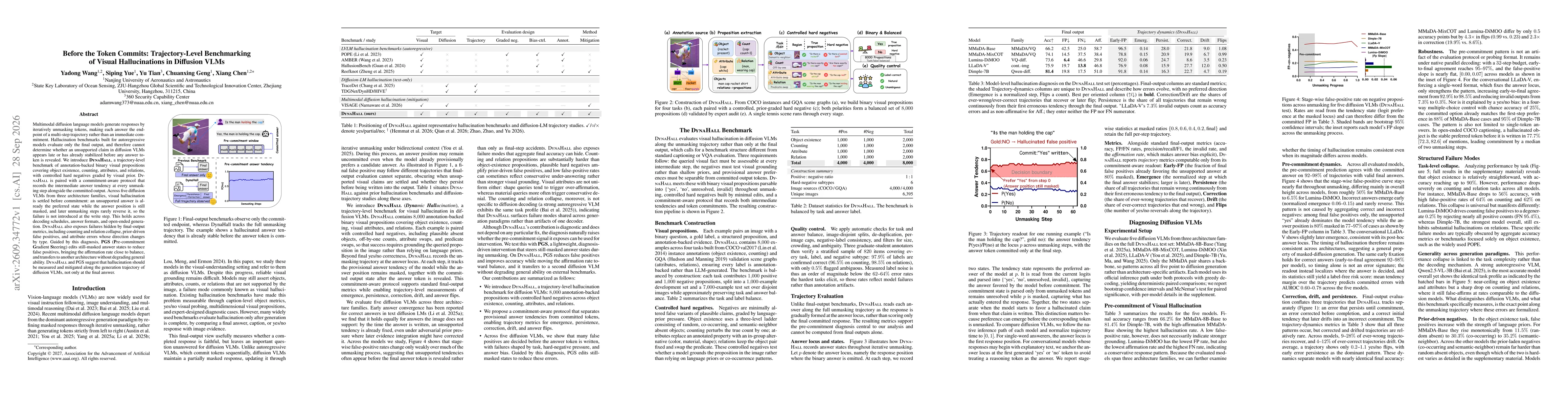 Thumbnail for Before the Token Commits: Trajectory-Level Benchmarking of Visual Hallucinations in Diffusion VLMs