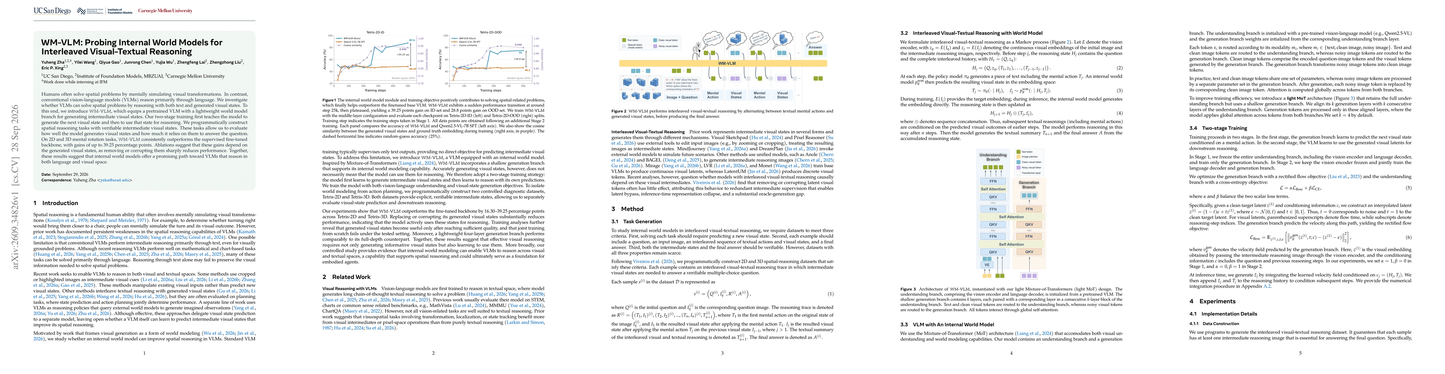 Thumbnail for WM-VLM: Probing Internal World Models for Interleaved Visual-Textual Reasoning