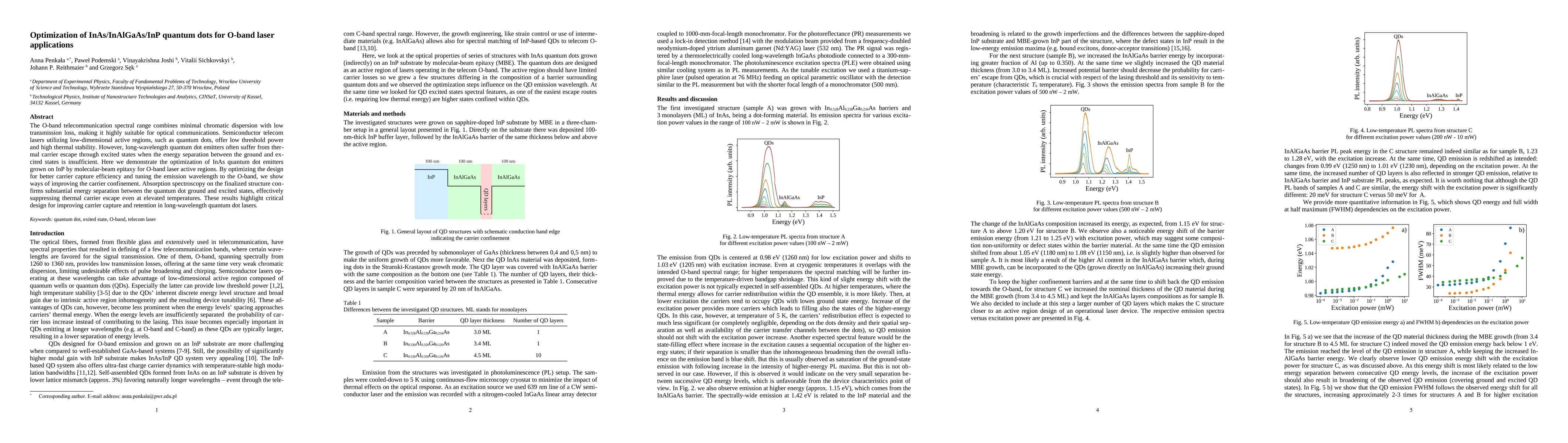 Thumbnail for Optimization of InAs/InAlGaAs/InP quantum dots for O-band laser applications