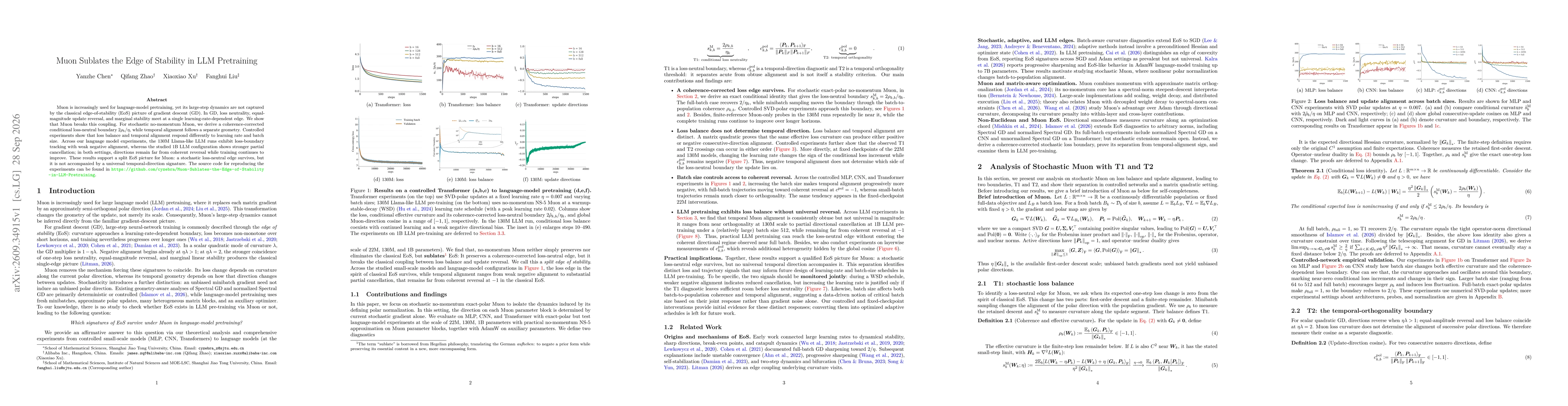 Thumbnail for Muon Sublates the Edge of Stability in LLM Pretraining
