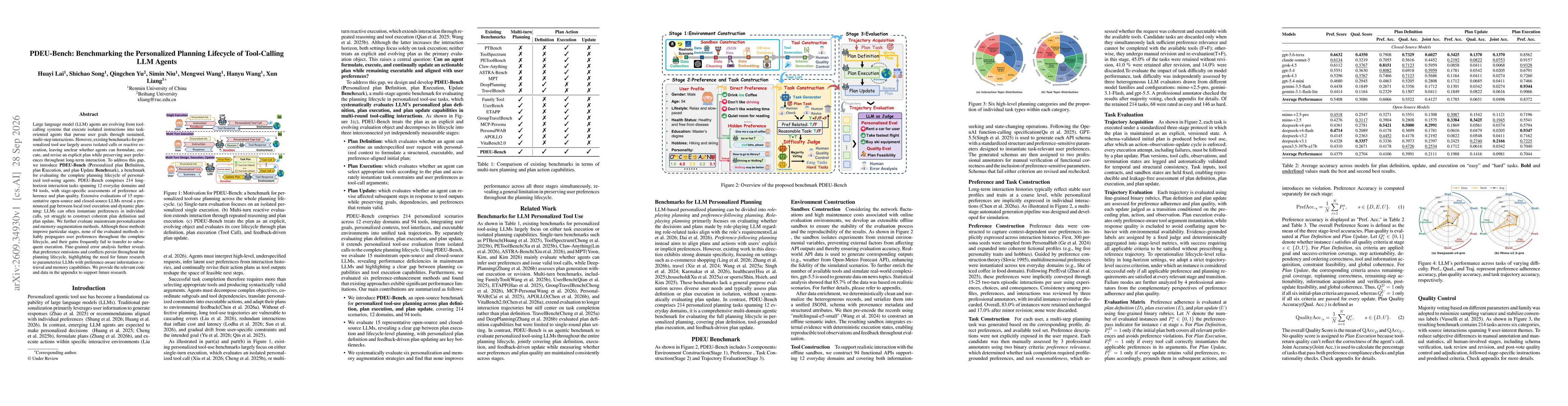 Thumbnail for PDEU-Bench: Benchmarking the Personalized Planning Lifecycle of Tool-Calling LLM Agents