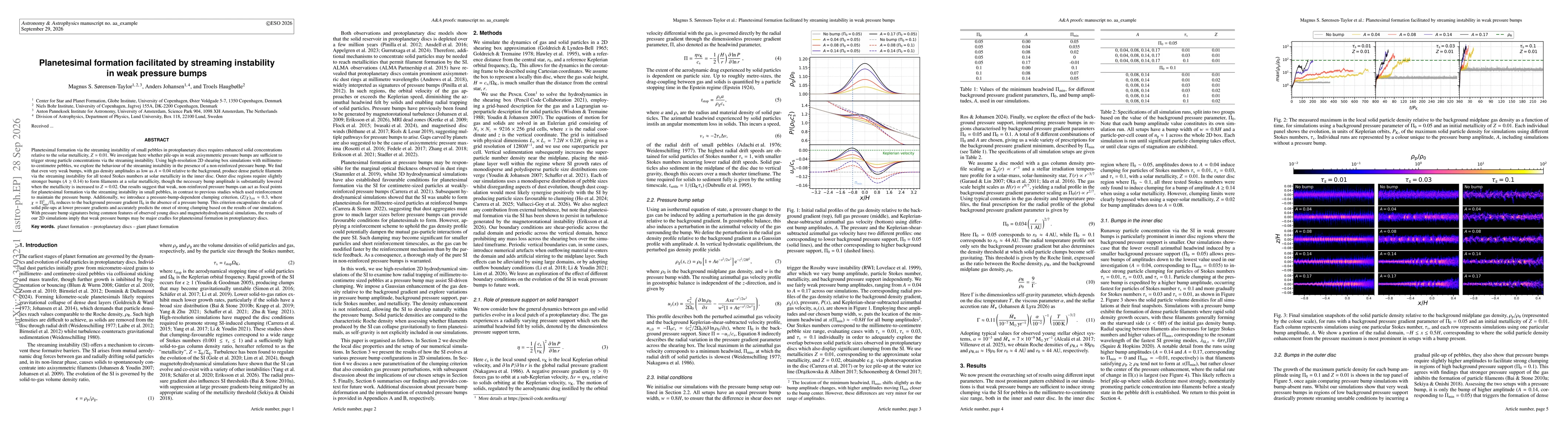 Thumbnail for Planetesimal formation facilitated by streaming instability in weak pressure bumps