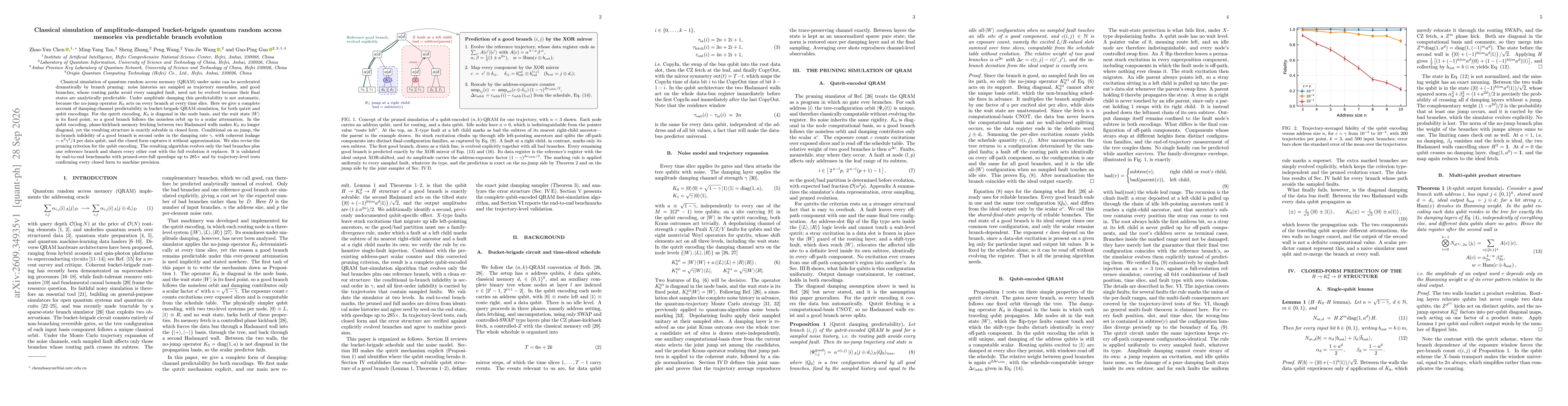 Thumbnail for Classical simulation of amplitude-damped bucket-brigade quantum random access memories via predictable branch evolution