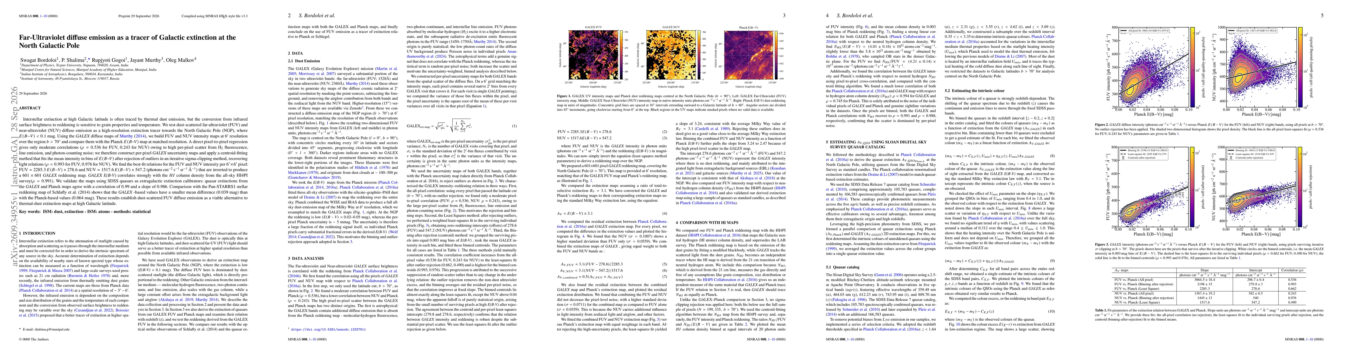 Thumbnail for Far-Ultraviolet diffuse emission as a tracer of Galactic extinction at the North Galactic Pole
