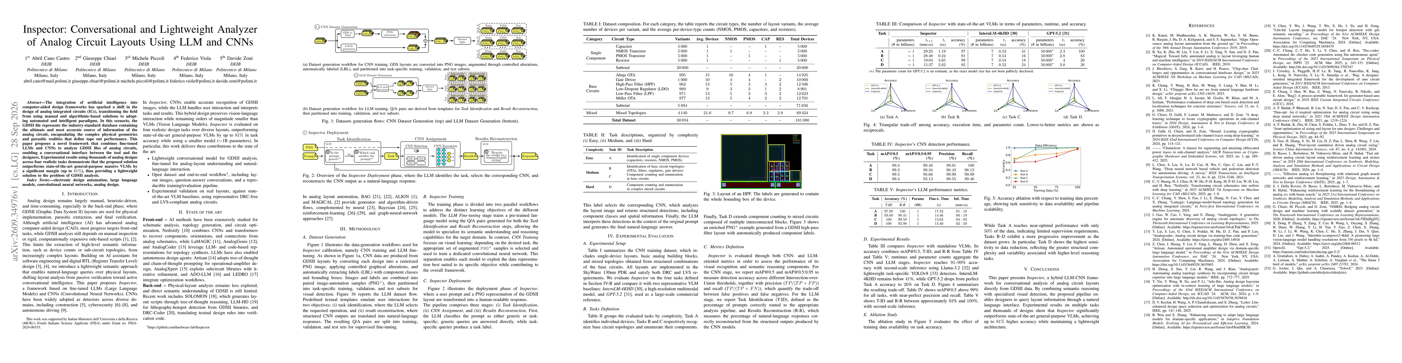 Thumbnail for Inspector: Conversational and Lightweight Analyzer of Analog Circuit Layouts Using LLM and CNNs