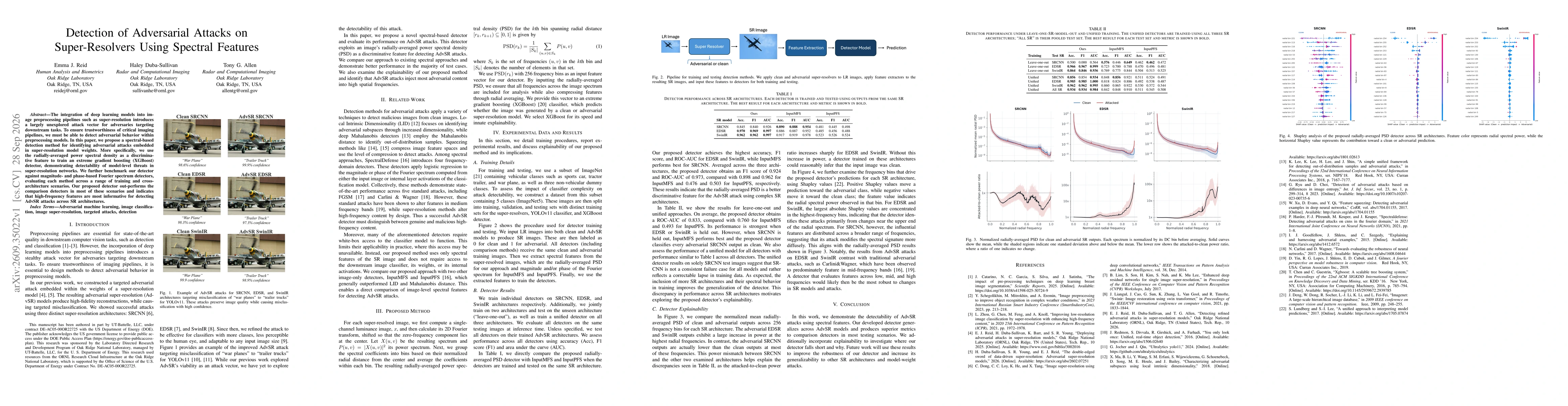 Thumbnail for Detection of Adversarial Attacks on Super-Resolvers Using Spectral Features