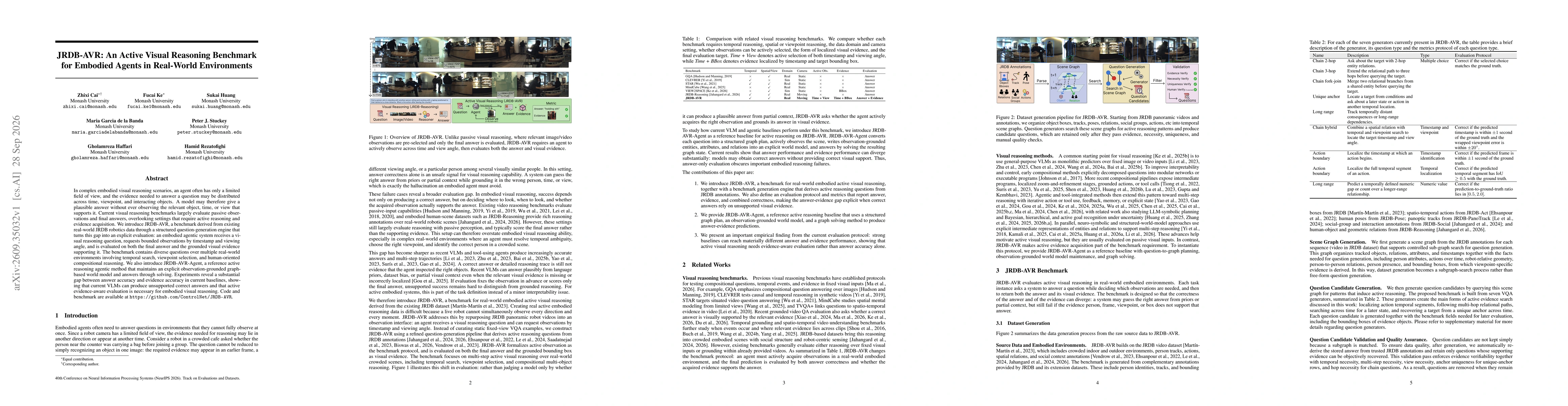 Thumbnail for JRDB-AVR: An Active Visual Reasoning Benchmark for Embodied Agents in Real-World Environments