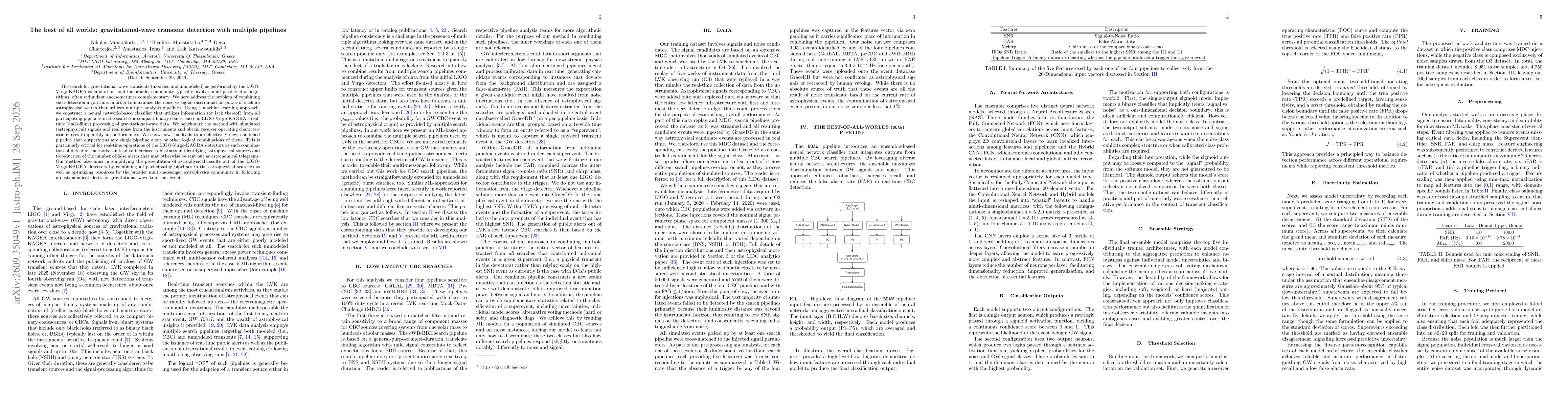 Thumbnail for The best of all worlds: gravitational-wave transient detection with multiple pipelines