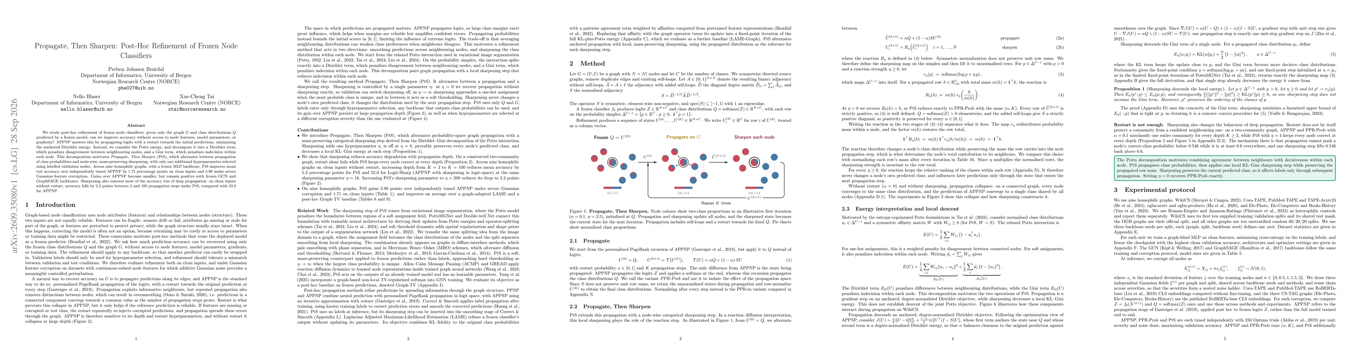 Thumbnail for Propagate, Then Sharpen: Post-Hoc Refinement of Frozen Node Classifiers