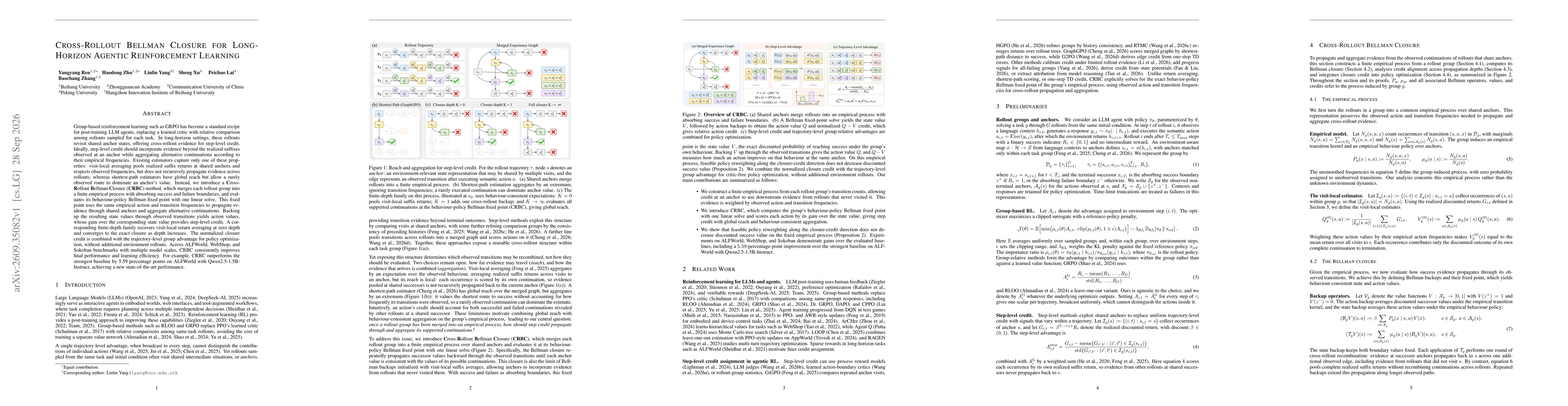 Thumbnail for Cross-Rollout Bellman Closure for Long-Horizon Agentic Reinforcement Learning