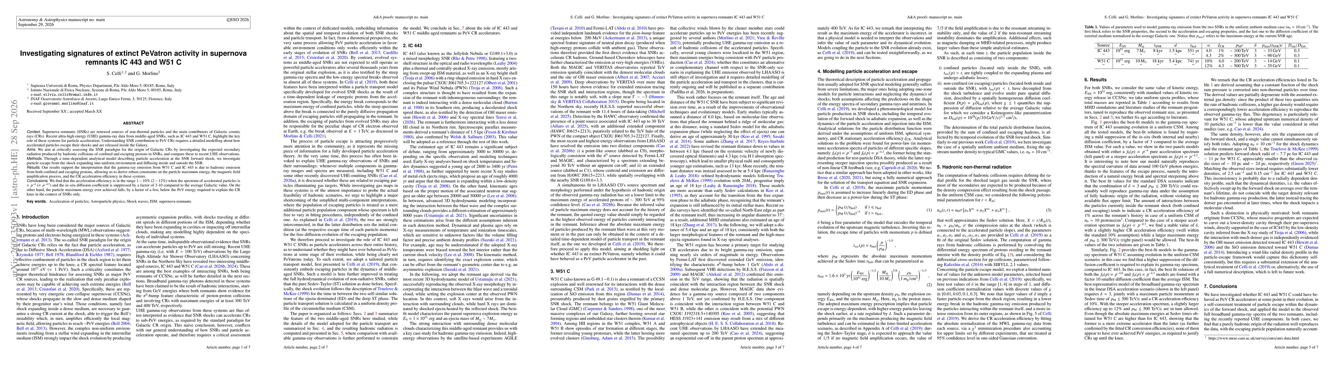 Thumbnail for Investigating signatures of extinct PeVatron activity in supernova remnants IC 443 and W51 C