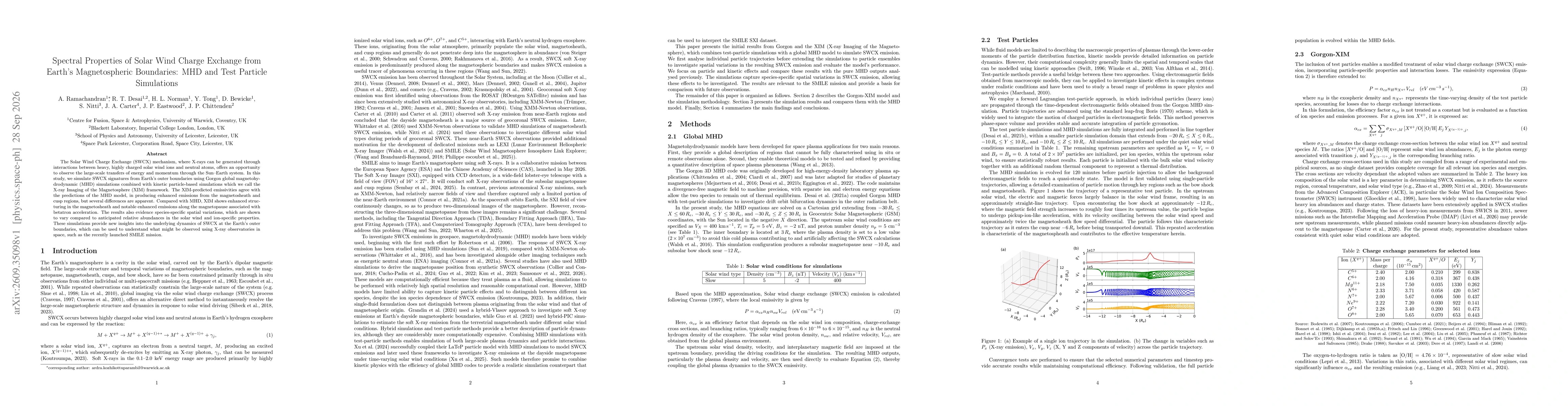 Thumbnail for Spectral Properties of Solar Wind Charge Exchange from Earth's Magnetospheric Boundaries: MHD and Test Particle Simulations