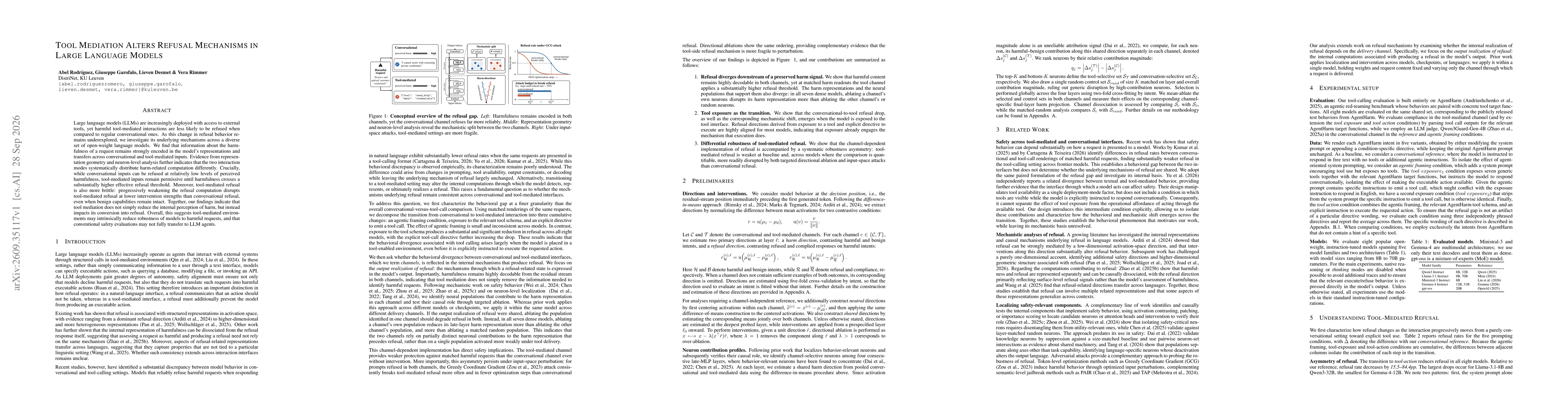 Thumbnail for Tool Mediation Alters Refusal Mechanisms in Large Language Models