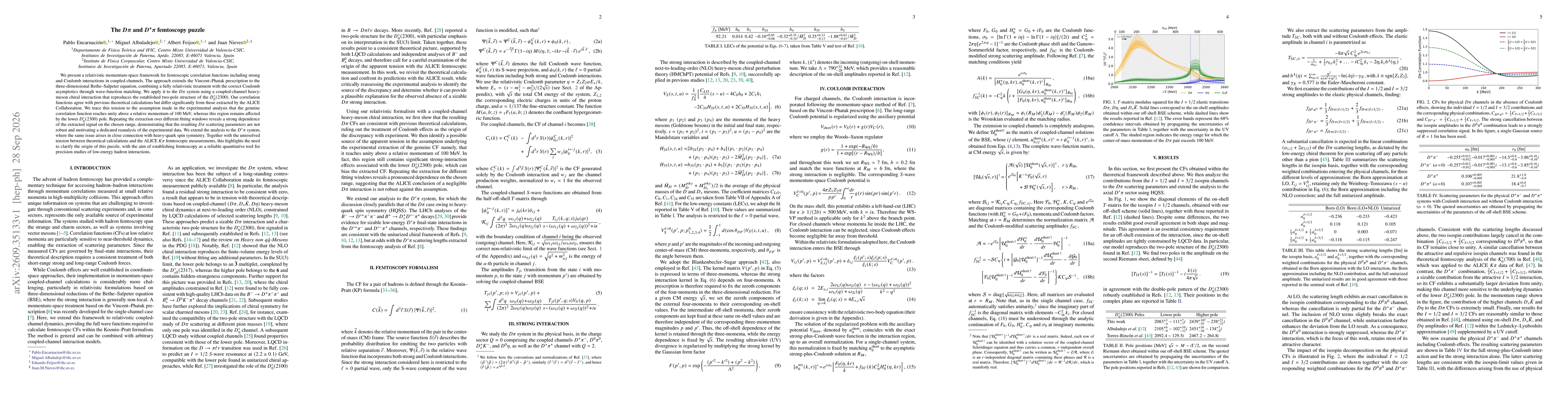 Thumbnail for The $Dπ$ and $D^*π$ femtoscopy puzzle